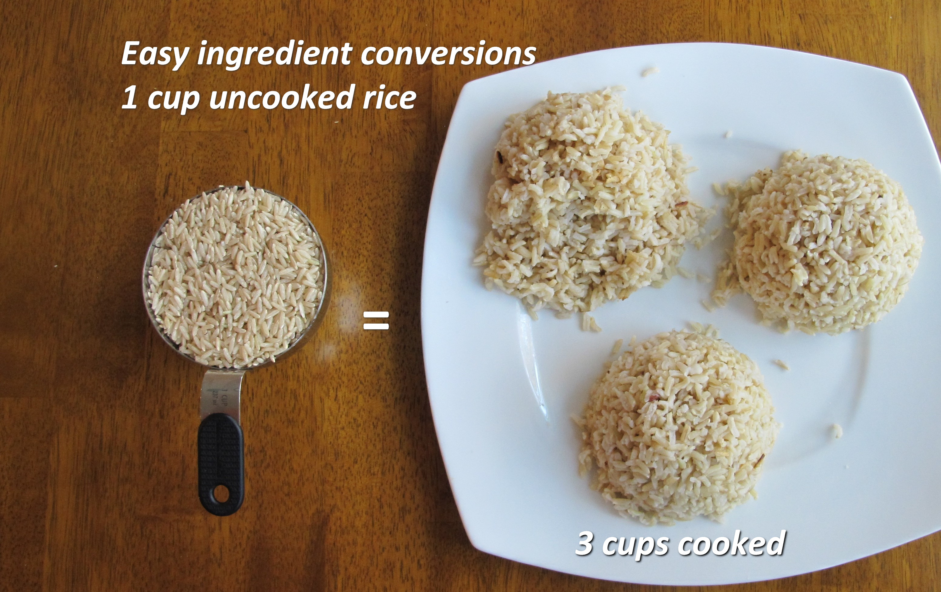 Rice Conversion Chart